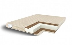 Double Cocos Eco Roll 140x185 